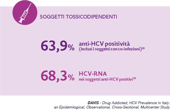 Soggetti tossicodipendenti